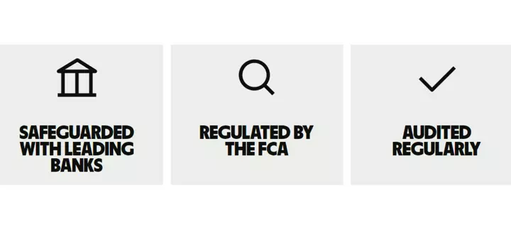 How Much It Costs To Send Money Abroad With Wise